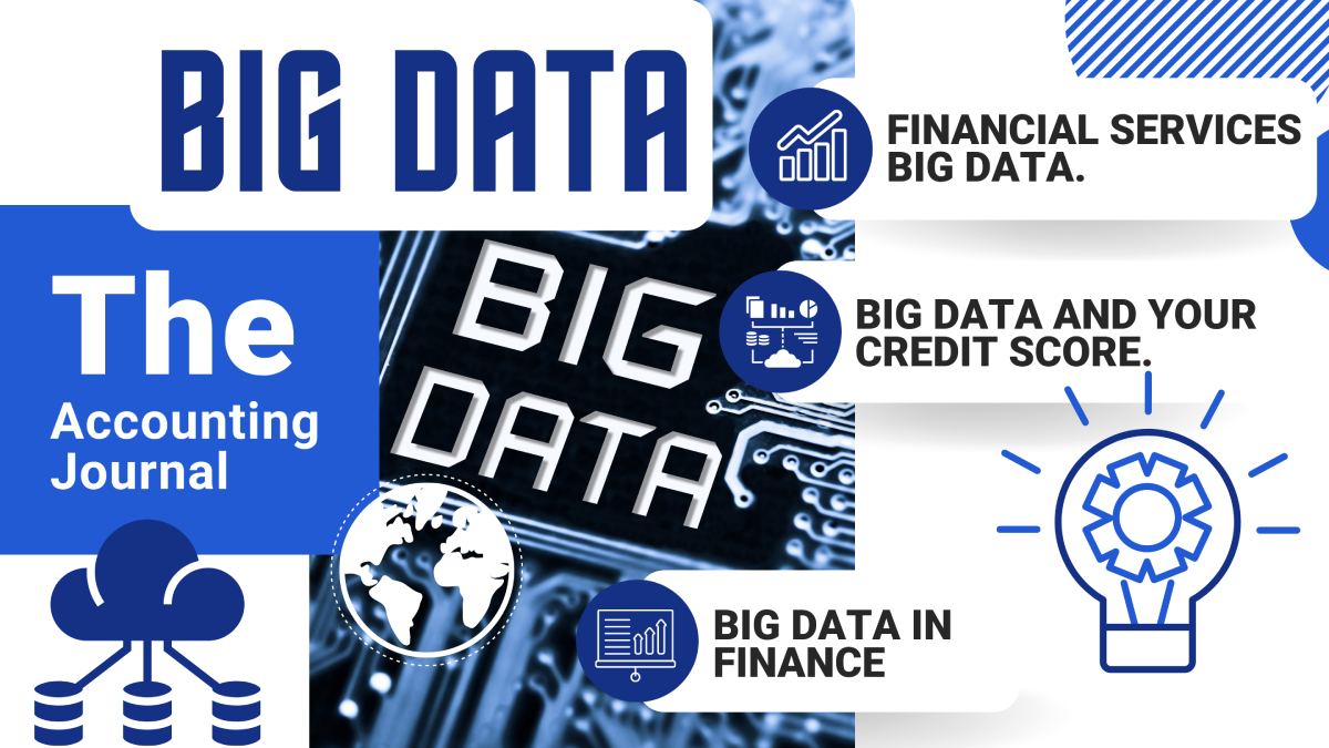 Big Data In Finance